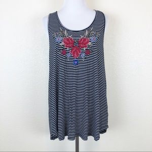 SOLD American Eagle Soft & Sexy Striped Tank Top